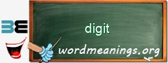 WordMeaning blackboard for digit